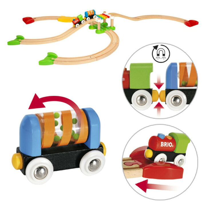 楽天市場】BRIO ブリオ マイファーストビギナーセット〜BRIOの1歳半 