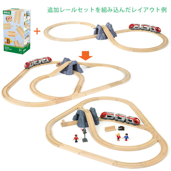 楽天市場】BRIO ブリオ レールウェイ拡張レール＆ロード スターター 