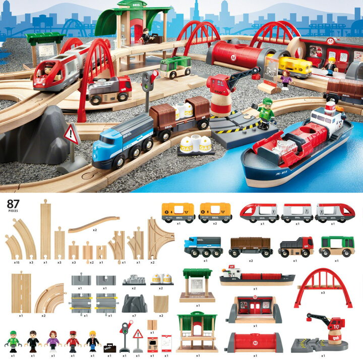 楽天市場】BRIO ブリオ レールウェイセット レール＆ロードデラックス 