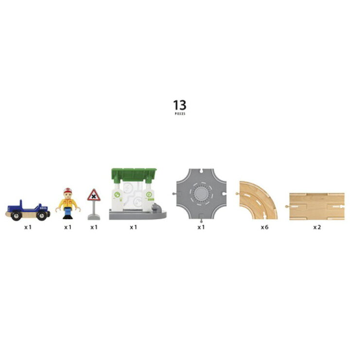 楽天市場】BRIO ブリオ レールウェイセット シティロードセット〜BRIO 