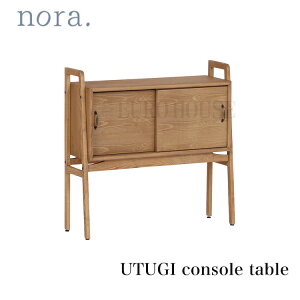 yze[u R\[e[u [ UTUGI EcM RpNg  VFt R\[VFt R[h z pC keCXg i` ؐƋ nora m nora. ։