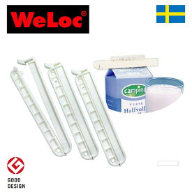 ウェーロック　WeLoc　ウェーロッククリップイットPA110S　牛乳パック用クリップ3個セット　白　スウェーデン製　WeLocCLIP-it　【紙・牛乳パック口留め用クリップ・キャップ・蓋】