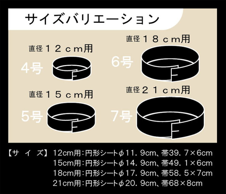 ノースティック テフロン製ラウンドケーキシート 丸型ホールケーキ用