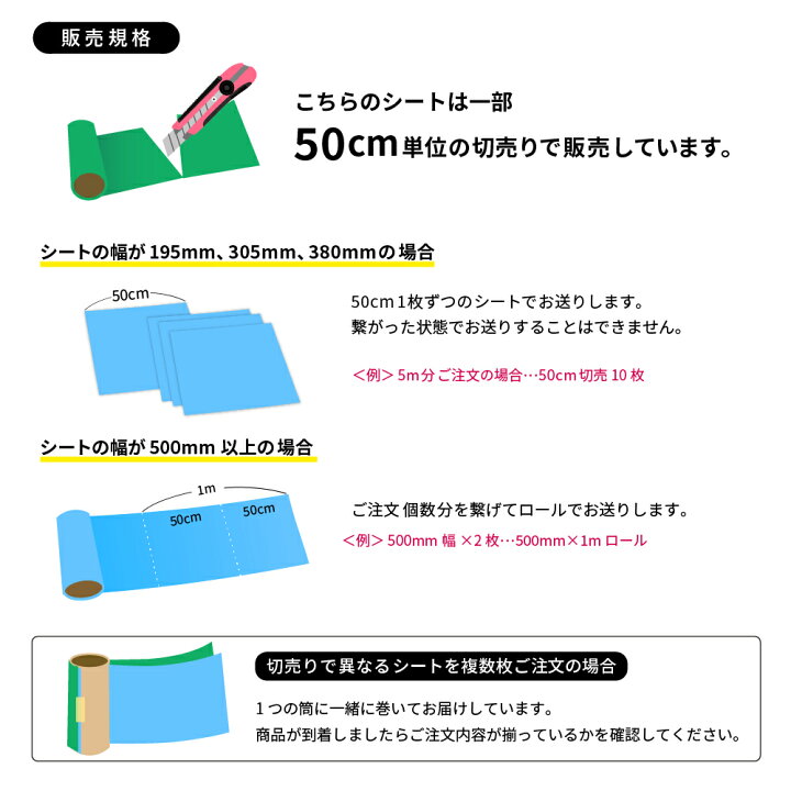 楽天市場】[送料無料] デラックス RMA 500mm×10mロール カッティング用 