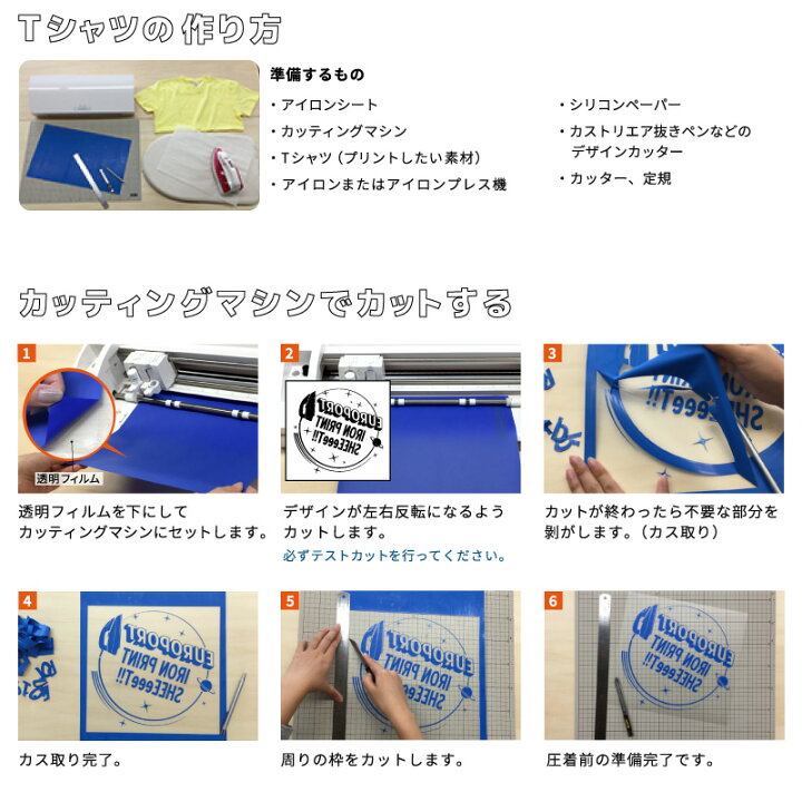 楽天市場】[送料無料] ホログラムプレーン RHP 305mm×10mロール