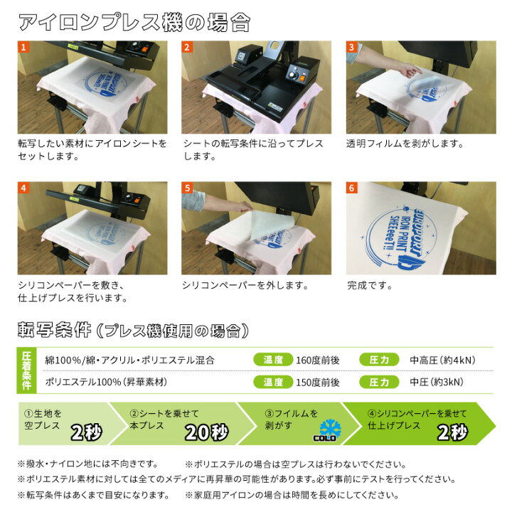 楽天市場 ストレッチミラー Rsz 305mm 50cm切売 カッティング用アイロンシート Rsz Wc ステカsv 12 シルエットカメオ スキャンカット対応 箔 薄い 高級感 メタリック 綿 ポリエステル アイロン シート アイロンプリント ラバーシート Tシャツプリント カッティング