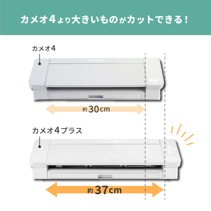 楽天市場】シルエットカメオ4プラス カッティングマシン グラフテック  
