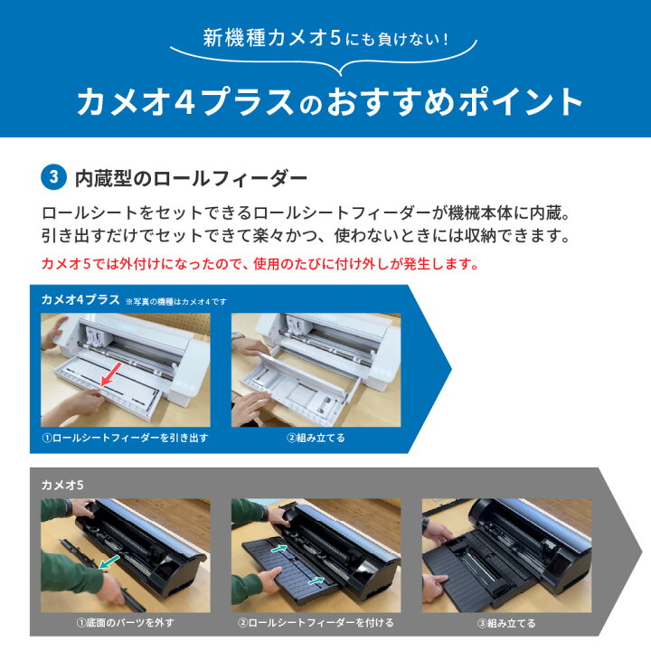 楽天市場】シルエットカメオ4プラス カッティングマシン シルエット 