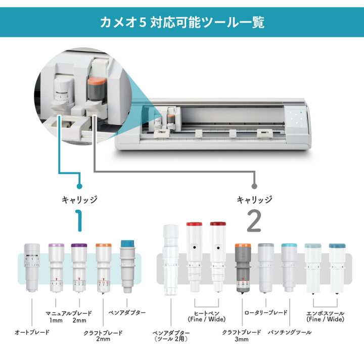 楽天市場】シルエットカメオ5 カッティングマシン silhouette CAMEO5 