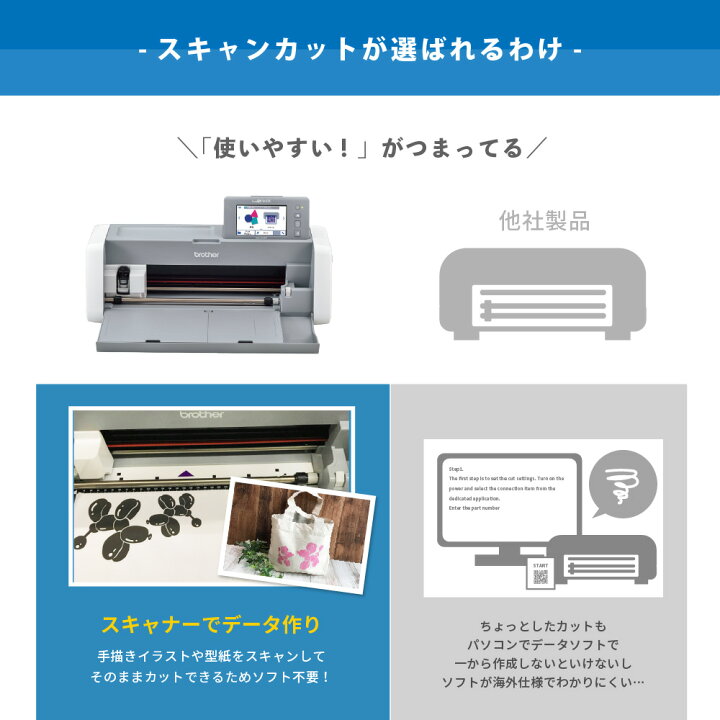楽天市場】[3000円引き] ブラザー スキャンカットDX SDX1010EP 