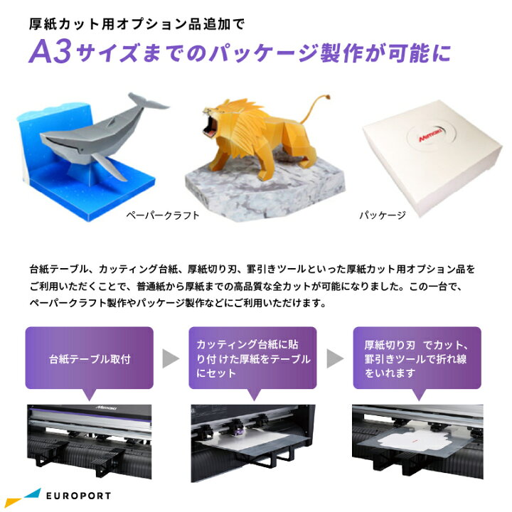 ☆彡MIMAKI製ミマキ・カッティングプロッター!!!CG-101 動作確認済み 
