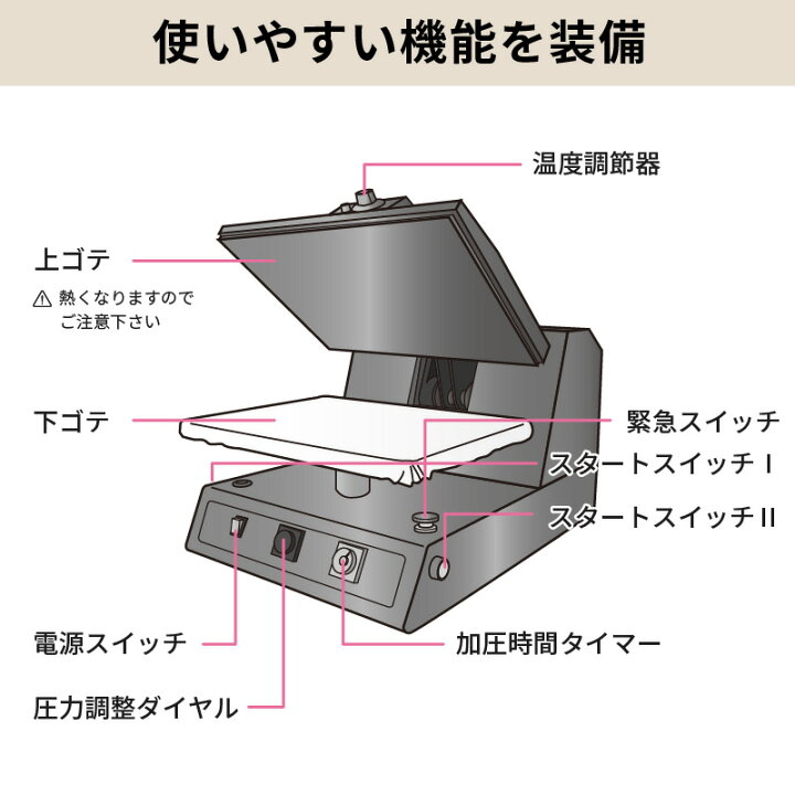 楽天市場】業務用 自動アイロンプレス機 ネプチューンワイド 500mm 