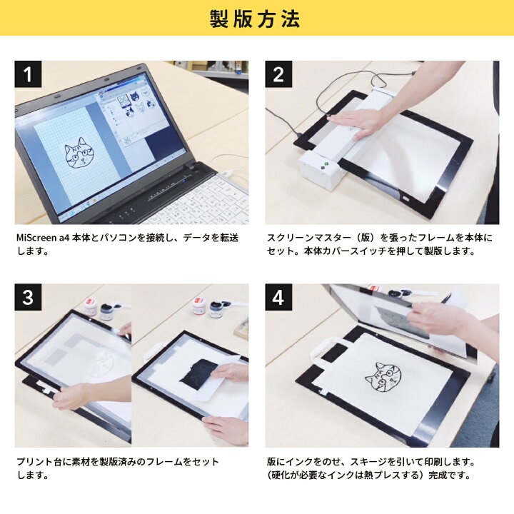 楽天市場】理想科学工業 シルクプリント製版機 Mi Screen a4 マイ 