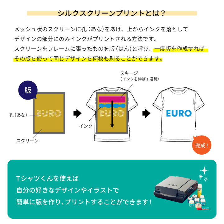 楽天市場 Tシャツくん Black セット シルクプリント Hr Ts Set B Tシャツくんミドル ミドル Tシャツプリント シルク シルクスクリーン ハンドメイド オリジナルtシャツ オリジナルグッズ 自作 小型 製版 自由研究 カッティング 印刷のユーロポート