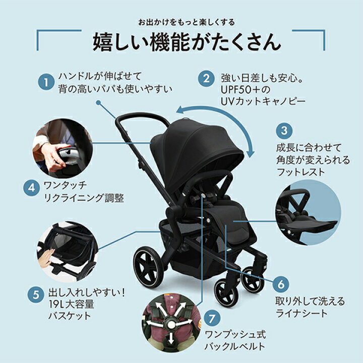 楽天市場】永久保証（10年）付／【ジュールズ・GMP正規販売店】Joolz 