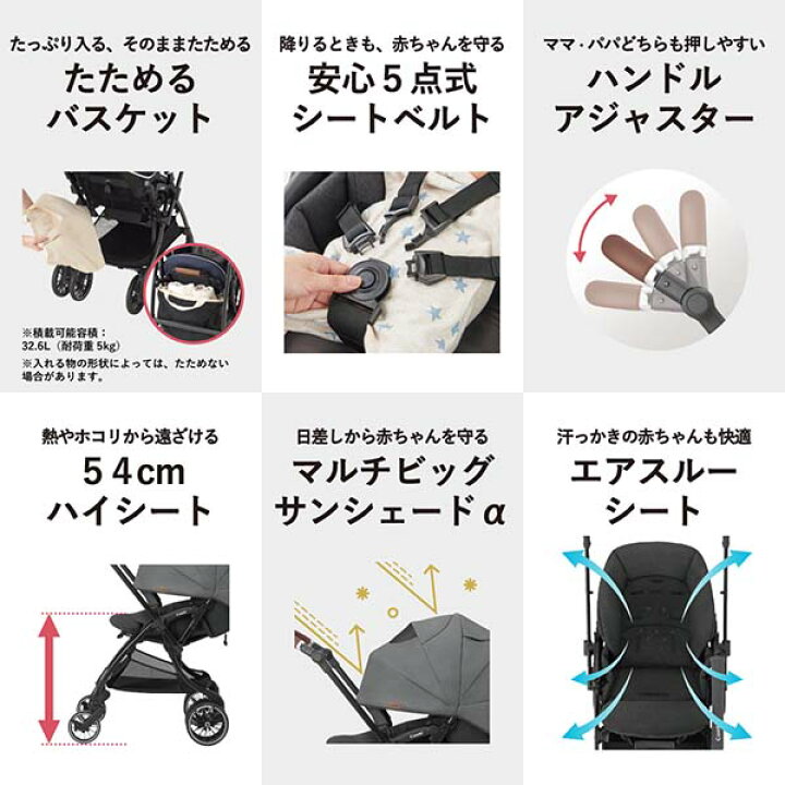 楽天市場 Combiホワイトレーベルスゴカルswitchエッグショックanコンビ コンパクトベビーカー Be My Baby