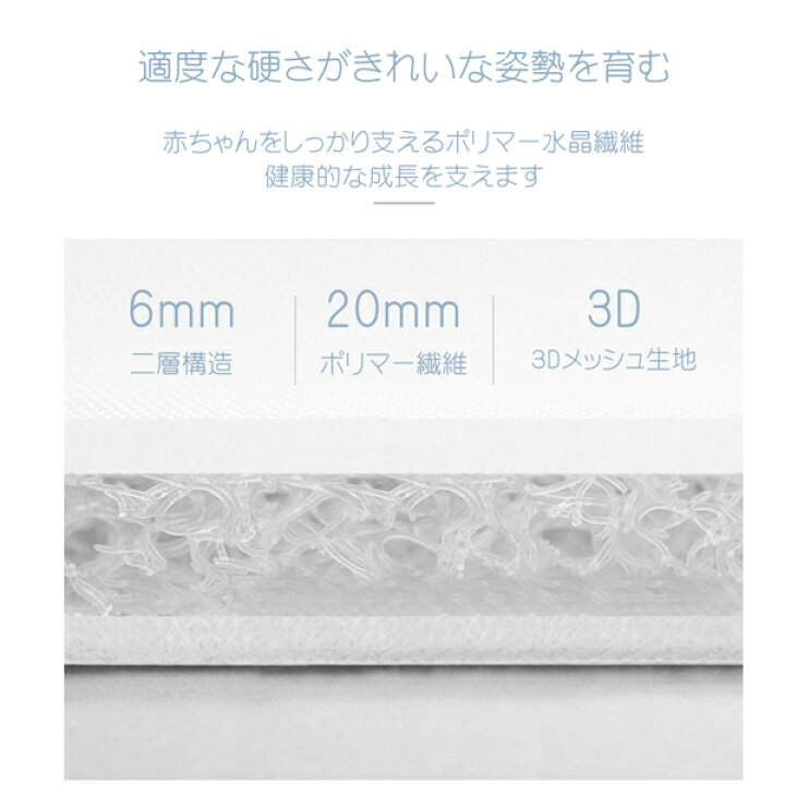 楽天市場】Boori（ブーリ）携帯式ベビーネスト（持ち運び／ベッドイン 