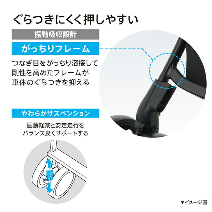 楽天市場】Aprica（アップリカ）ラクーナエアープラス（LUXUNAAirPlus 
