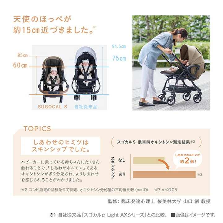 楽天市場】【メーカー保証3年】コンビ（Combi）ホワイトレーベルスゴ 