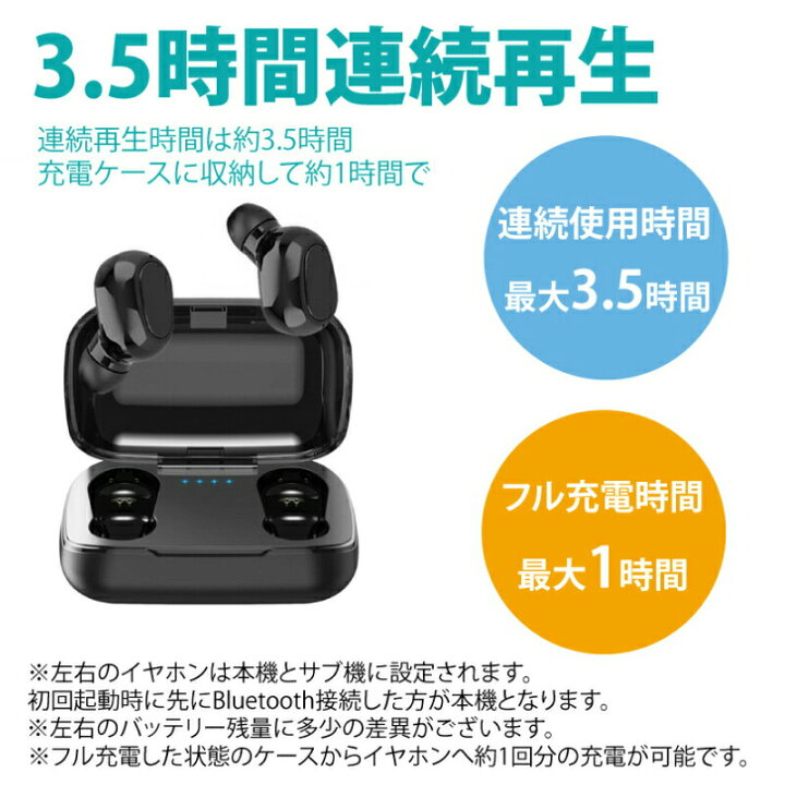 楽天市場 11日迄35 Off ワイヤレスイヤホン Bluetooth イヤホン Iphone ブルートゥース イヤホン 片耳 両耳 通話 マイク 自動ペアリング Iphone13 イヤホン Android コードレス オーディオ 左右分離 Ipx5 防水 長時間 高音質 小型 軽量 音楽 スポーツ 在宅勤務
