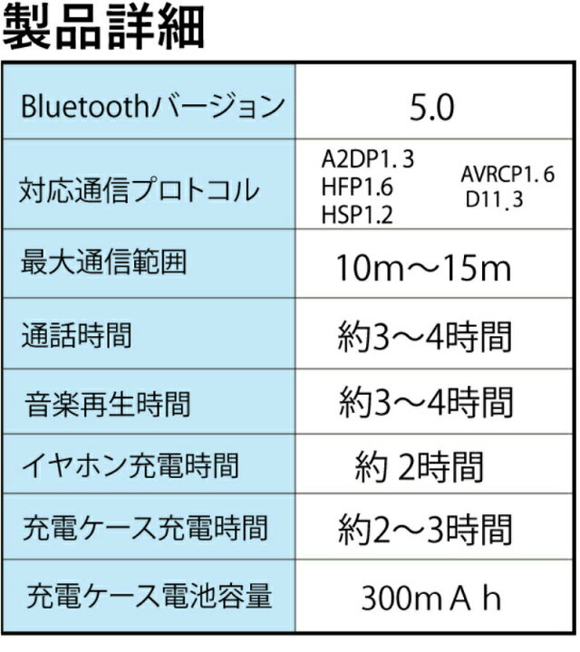 楽天市場 ワイヤレスイヤホン Bluetooth イヤホン Iphone ブルートゥース イヤホン 片耳 両耳 通話 マイク 自動ペアリング Iphone13 イヤホン Android コードレス イヤホン シンプル オーディオ 左右分離 Ipx5 防水 長時間 高音質 小型 軽量 音楽 スポーツ 在宅勤務 楽天市場 ワイヤレスイヤホン Bluetooth イヤホン Iphone ブルートゥース イヤホン 片耳 両耳 通話 マイク 自動ペアリング Iphone13 イヤホン Android コードレス イヤホン シンプル オーディオ 左右分離 Ipx5 防水 長時間 高音質 小型 軽量 音楽 スポーツ 在宅勤務