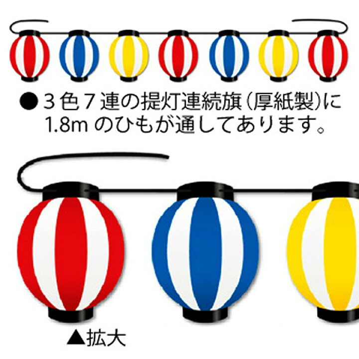 夏祭り装飾 屋形船花火ガーランド L160cm ディスプレイ 装飾 飾り メール便可 最大67 Offクーポン