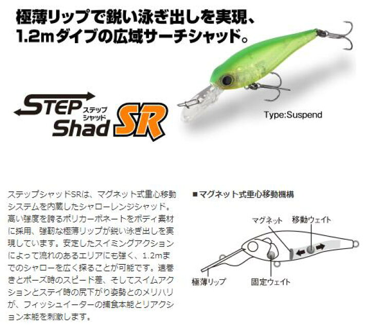 楽天市場】【選べる3点セット】ステップシャッド SR step shad 58mm 