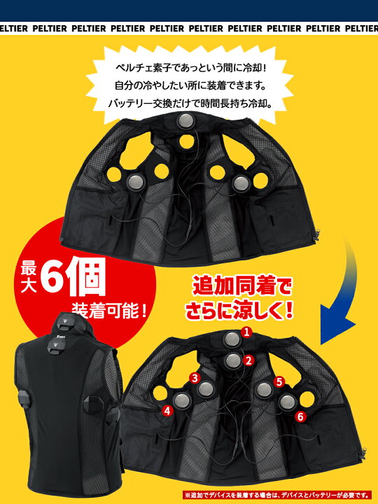 楽天市場】ペルチェベストセット ジーベック 33002 S〜6Lモバイル 