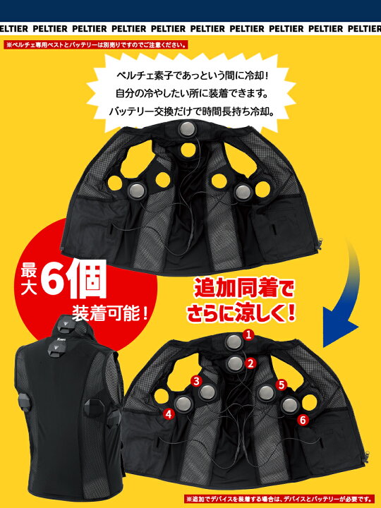 楽天市場】ペルチェ ジーベック 33003 M〜6L 冷却デバイス 単品 冷却 