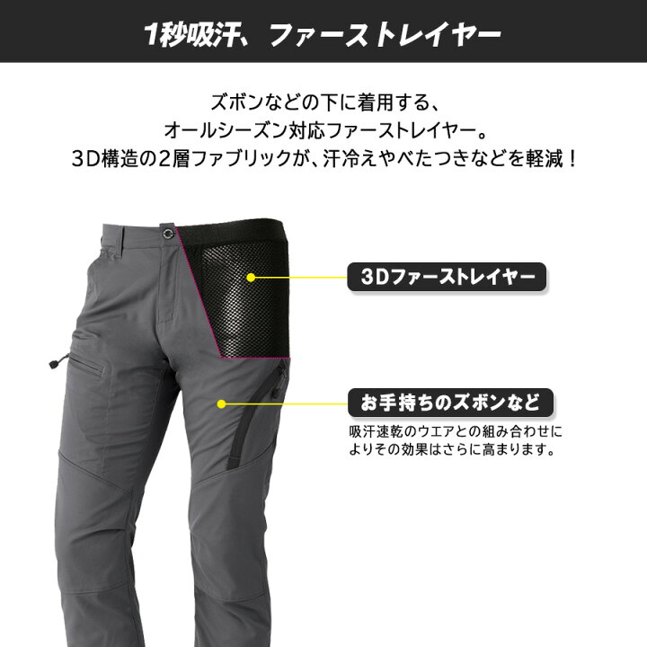 楽天市場 デュアル３dファーストレイヤー ボクサーパンツ コンプレッションウェア コンプレッションインナーウェア メンズ アンダーウェア 吸汗速乾 スピード消臭 ストレッチ レギンス 作業着 作業服 夏冬 S 3l Body Toughness ボディータフネス おたふく手袋 Jw 519