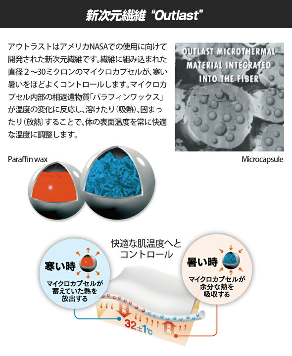 アウトラスト ロングスリーブ クルーネックシャツ ストレッチ コンプレッションウェア レディース コンプレッションインナーウェア アンダーウェア