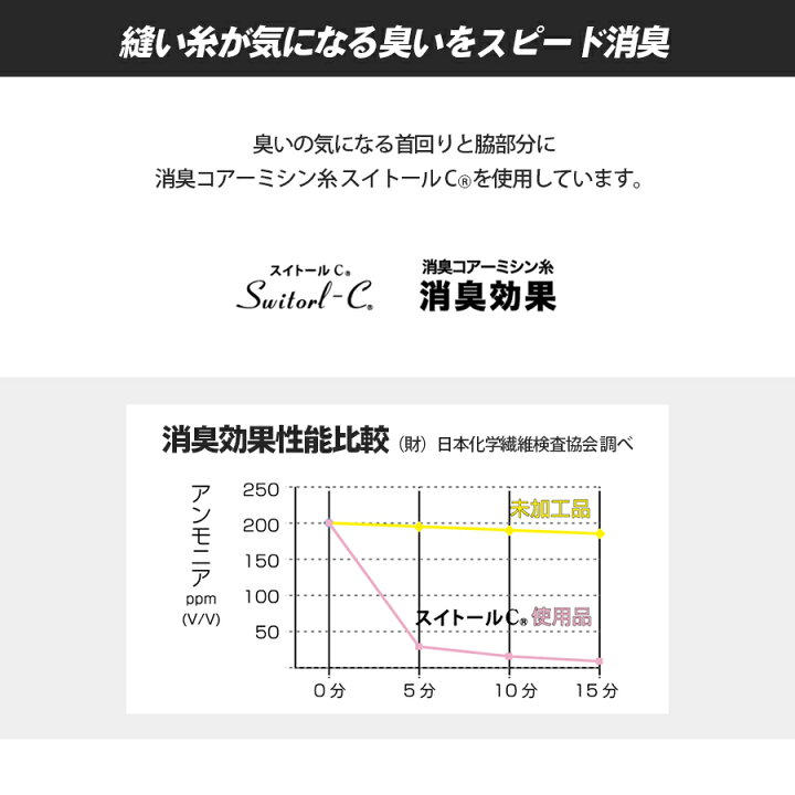 アウトラスト ロングスリーブ クルーネックシャツ ストレッチ コンプレッションウェア レディース コンプレッションインナーウェア アンダーウェア