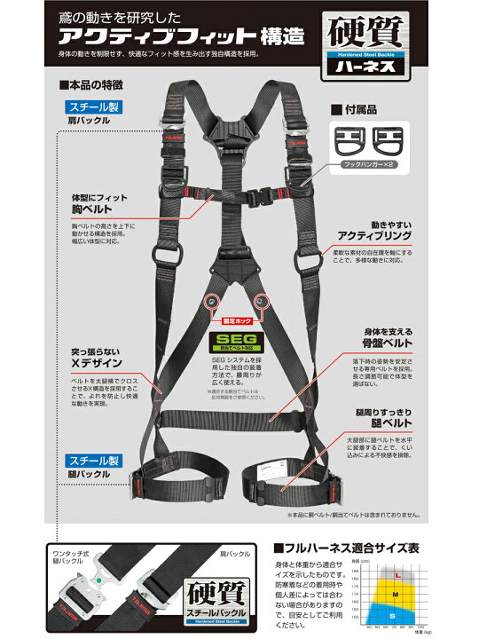 楽天市場】タジマ フルハーネス安全帯 ハーネスZS 黒 Lサイズ 新規格 