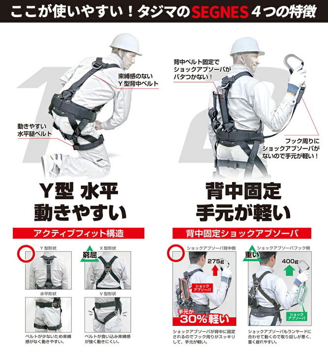 楽天市場】タジマ フルハーネス安全帯3点セット Sサイズ 新規格 