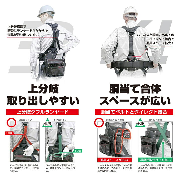 楽天市場】フルハーネス安全帯4点セット Sサイズ ハーネス ランヤード 