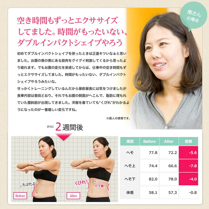 楽天市場】日本製 複合高周波EMS ダブルインパクトシェイプ 整骨院でお 