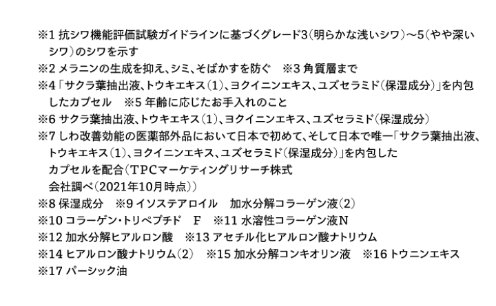 楽天市場】【初回限定】 美・皇潤パーフェクト リンクルクリア