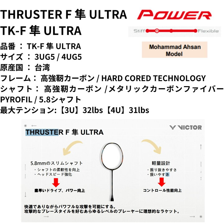 楽天市場】【LINEで最大1000円OFFクーポン配布中！】【ガット代・張り 
