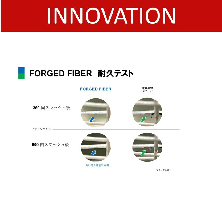 楽天市場】【LINE追加で5%OFFクーポン配布中】エクスボルト68 YONEX  