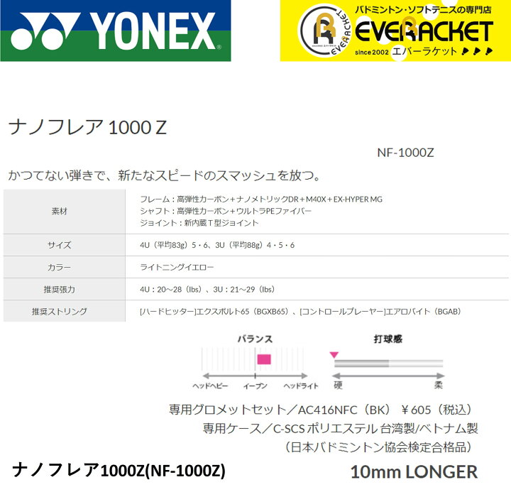 楽天市場】【LINE追加で5%OFFクーポン配布中】【フレームのみ 