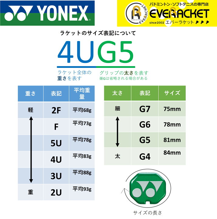 楽天市場】【LINE追加で5%OFFクーポン配布中】【フレームのみ】YONEX 