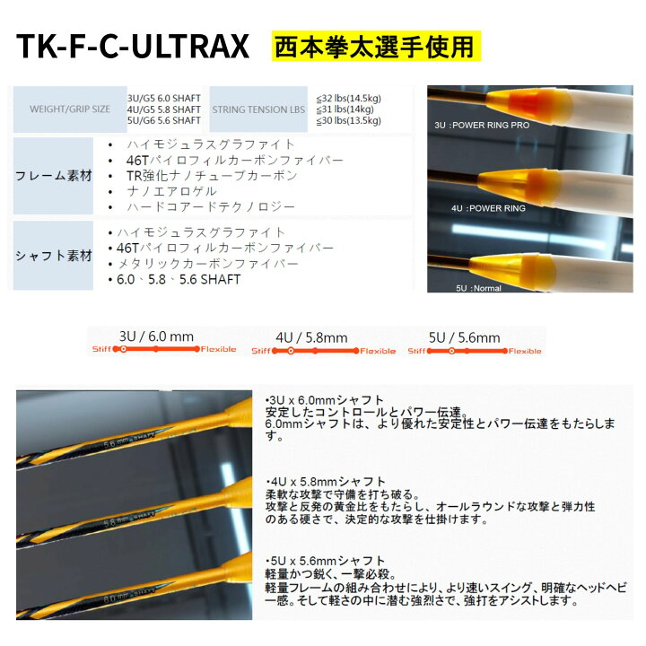 楽天市場】【LINE追加で5%OFFクーポン配布中】【最短出荷】【ガット代 