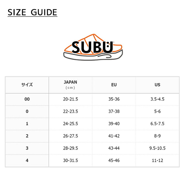 楽天市場】スブ SUBU サンダル NANNEN collection ナンネン 難燃 