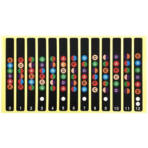 M^[ B@ w XebJ[ V[@yubN ^Cvz AR[XeBbN M^[AGLM^[ ΉI M^[ ̃XP[ R[h ̉ Ƌ oI Ɋwׂ܂