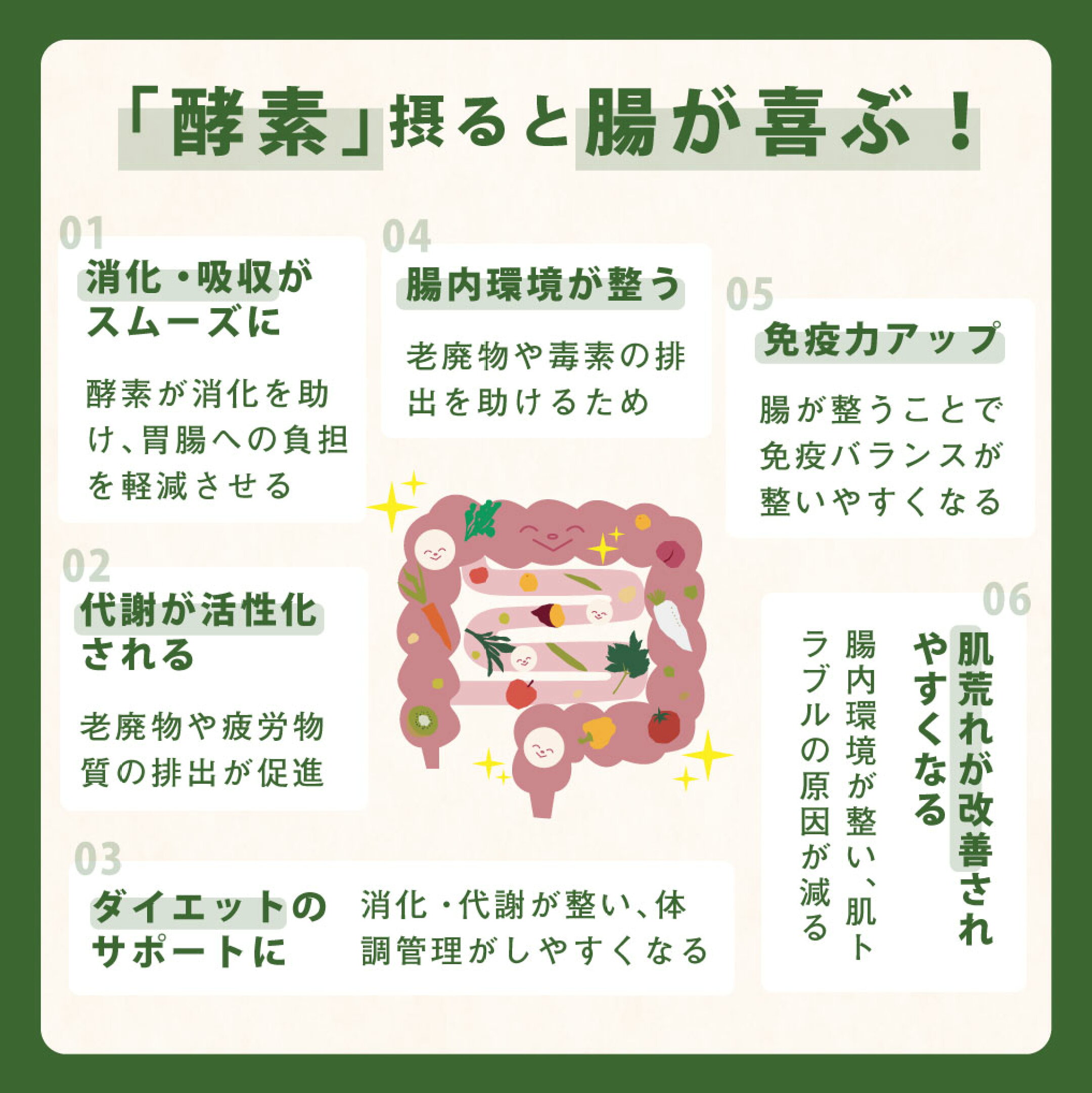 酵素を摂ると体にこんないいことが起きます♪
