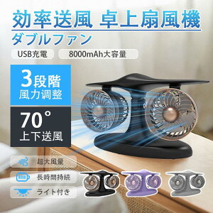 @ 3iK fXNgbv WFbgt@ USB[d @ ^b` eʓdr l ͋CCg v[g