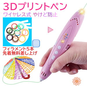 ytBg5{撅グz25NŐV^ 3Dy qǂ  ቷ R[hX z͍ l y eqH fW^ USB DIY n ̓I A[g G`Zbg ̎q j