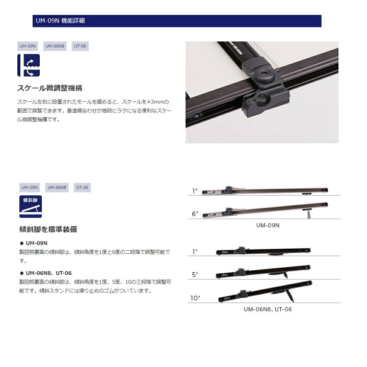楽天市場】【MUTOH/ ムトー】平行定規 A2 特別仕様 UM-06N8CC 一級 