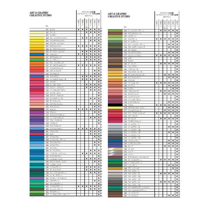 楽天市場】【FABERCASTELL/ファーバーカステル】色鉛筆 ポリクロモス 
