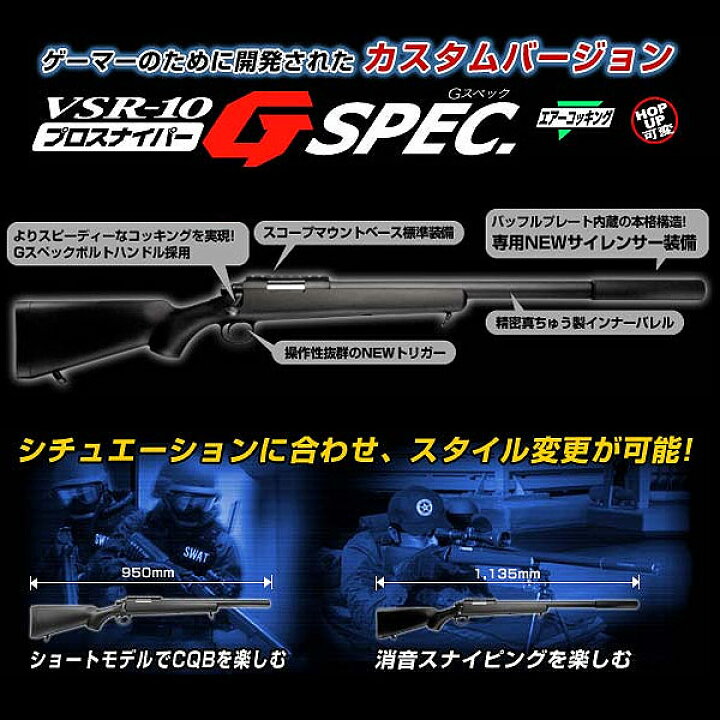 楽天市場】【作動保証付き】【楽天1位!41冠達成!】【スコープセット 